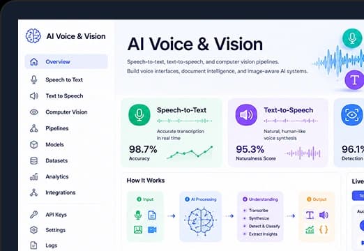Programmable voice architecture connecting telephony networks, speech AI, and enterprise systems
