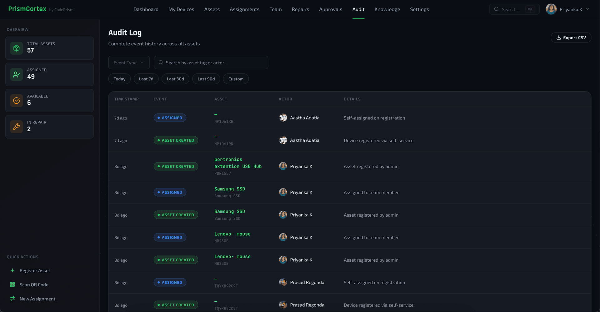 PrismCortex Audit Log — paginated event timeline with actor, timestamp, and event type badge