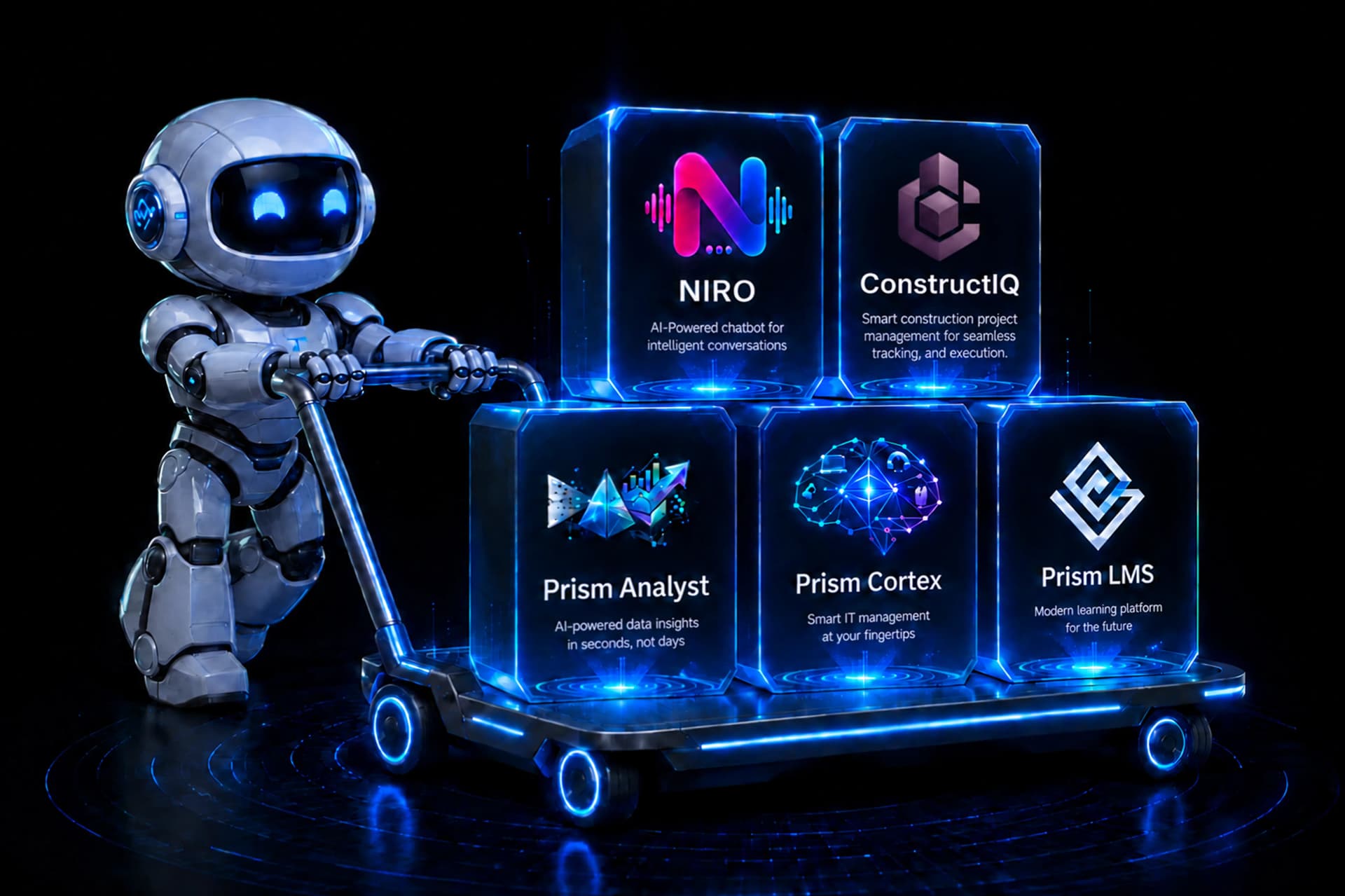 The five Prism products: Niro AI, ConstructIQ, PrismAnalyst, PrismCortex, and PrismLMS