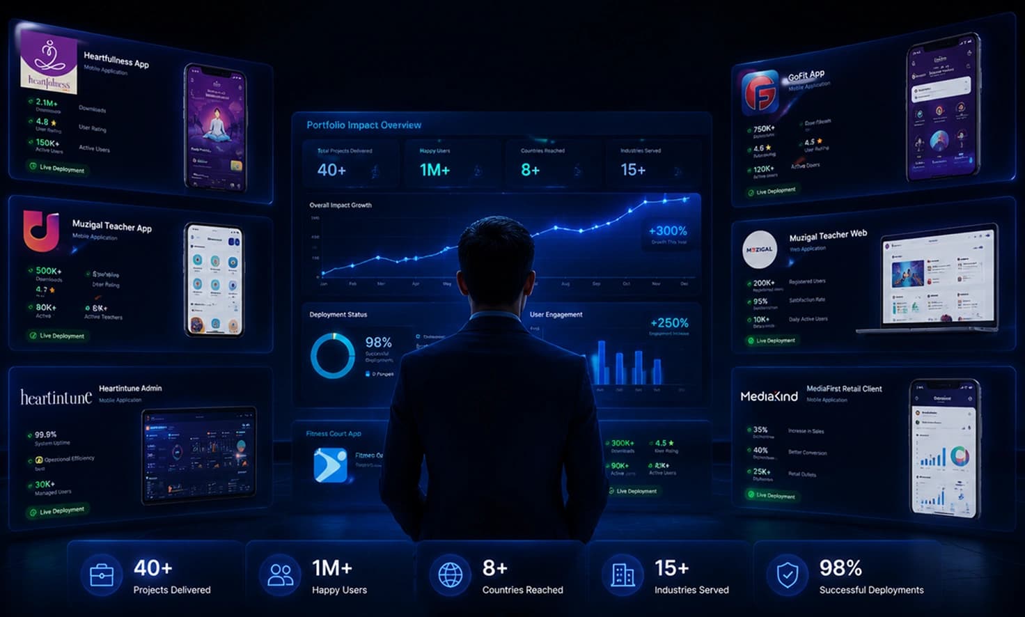 Illustration representing enterprise software development