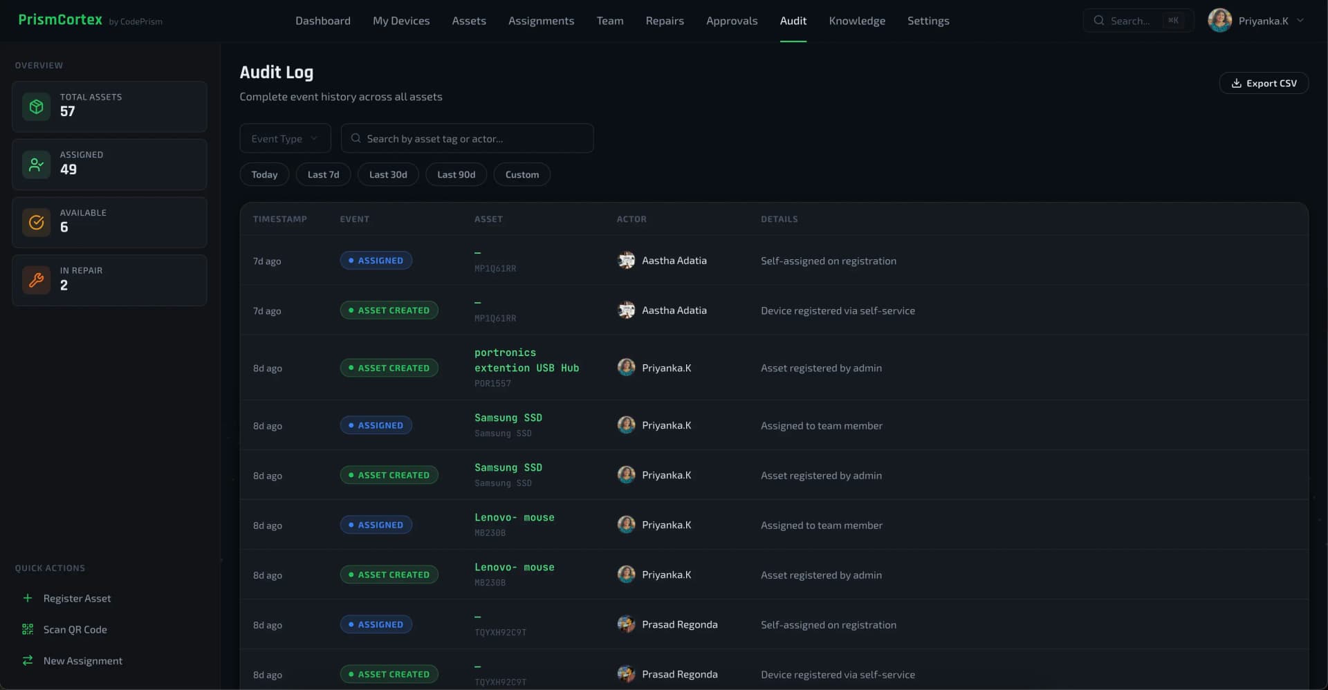 PrismCortex Audit Log: paginated event timeline with actor, timestamp, and event type badge