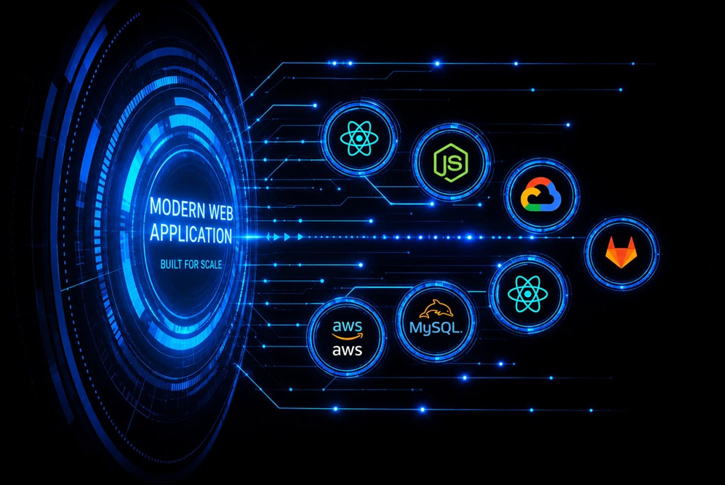 Web application development at CodePrism